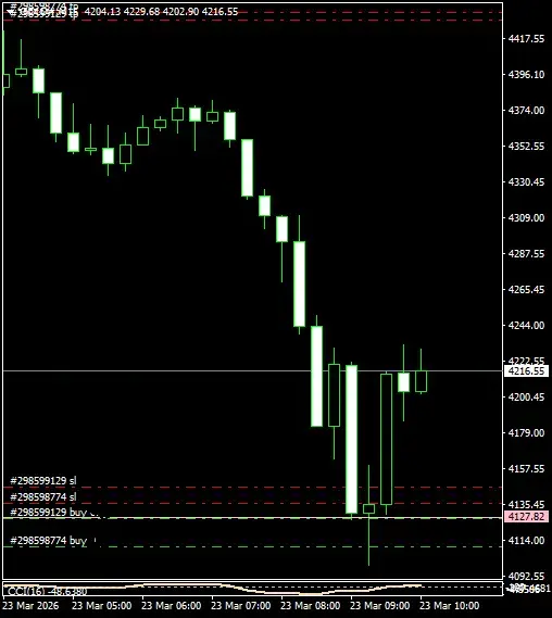 Click to Enlarge

Name: GOLD#M15 2303d.png
Size: 22 KB