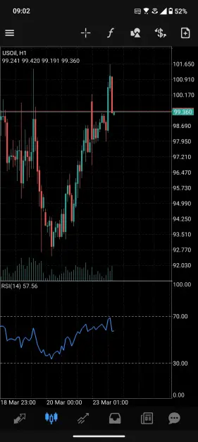 Click to Enlarge

Name: Screenshot_20260323-090200_MetaTrader_4.jpg
Size: 74 KB