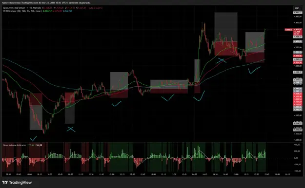 Click to Enlarge

Name: XAUUSD_2026-03-23_15-43-09_3a7dc.png
Size: 70 KB