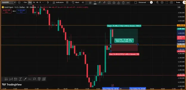 Click to Enlarge

Name: Gold Buy Trade.png
Size: 43 KB