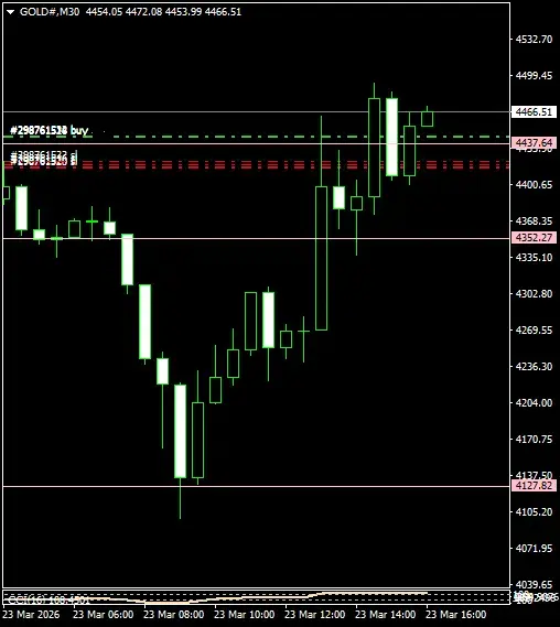 Click to Enlarge

Name: GOLD#M30 2303.png
Size: 20 KB