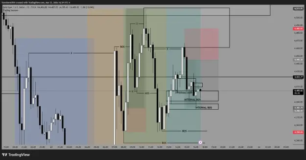 Click to Enlarge

Name: XAUUSD_2026-03-24_01-39-40_84871.png
Size: 34 KB