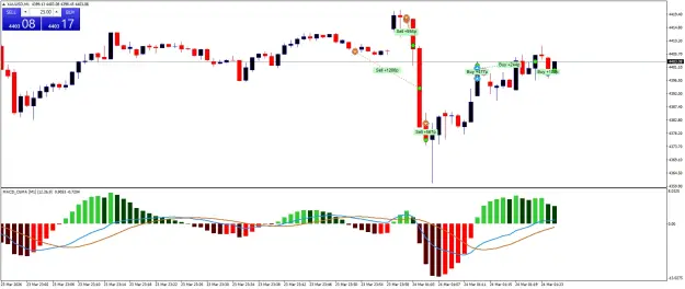 Click to Enlarge

Name: XAUUSDM1.png
Size: 51 KB