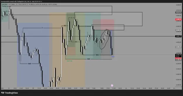 Click to Enlarge

Name: XAUUSD_2026-03-24_05-39-17_e9ff1.png
Size: 34 KB