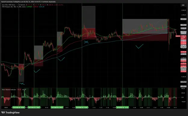 Click to Enlarge

Name: XAUUSD_2026-03-24_14-18-43_5f6a9.png
Size: 71 KB