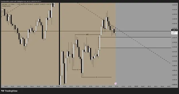 Click to Enlarge

Name: XAUUSD_2026-03-24_16-44-50_5dbb3.png
Size: 32 KB
