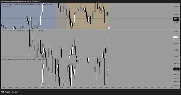 Click to Enlarge

Name: EURUSD_2026-03-24_17-11-37_4ea5f.png
Size: 35 KB