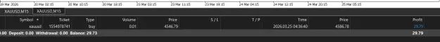 Click to Enlarge

Name: Gold2.PNG
Size: 16 KB