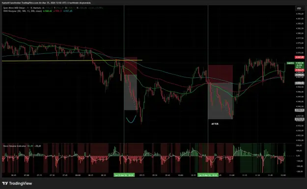 Click to Enlarge

Name: XAUUSD_2026-03-25_12-02-27_3d7d9.png
Size: 69 KB