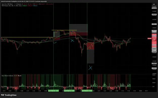 Click to Enlarge

Name: XAUUSD_2026-03-25_17-35-51_4b08d.png
Size: 61 KB
