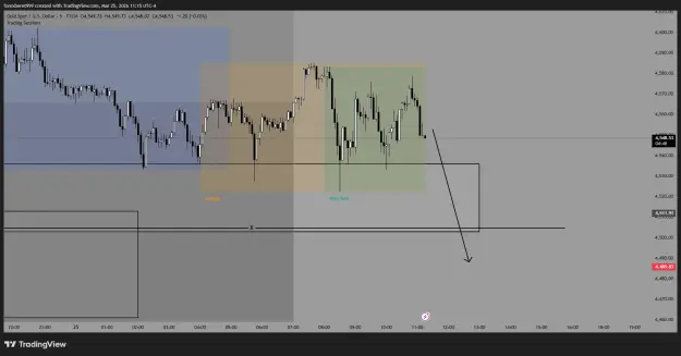 Click to Enlarge

Name: XAUUSD_2026-03-25_20-15-12_66a9f.png
Size: 31 KB