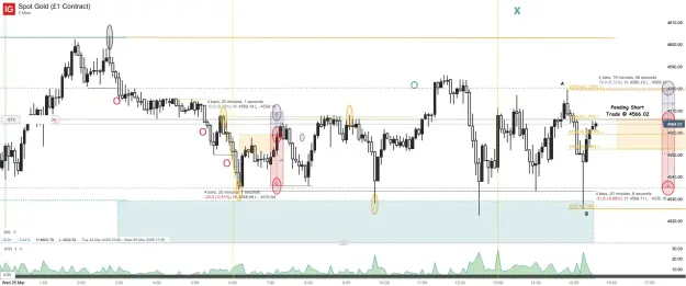 Click to Enlarge

Name: Spot Gold (£1 Contract)_20260325_15.37.png
Size: 63 KB
