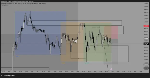 Click to Enlarge

Name: XAUUSD_2026-03-25_21-51-55_3e440.png
Size: 38 KB