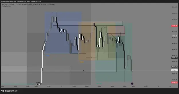 Click to Enlarge

Name: XAUUSD_2026-03-26_02-41-42_12e26.png
Size: 28 KB