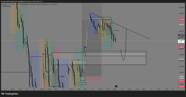 Click to Enlarge

Name: XAUUSD_2026-03-26_04-32-59_5e74d.png
Size: 36 KB