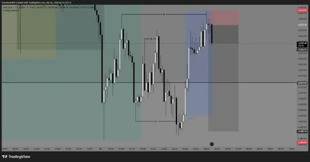 Click to Enlarge

Name: XAUUSD_2026-03-26_06-16-04_38317.png
Size: 30 KB