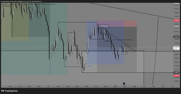 Click to Enlarge

Name: XAUUSD_2026-03-26_08-59-34_26d97.png
Size: 36 KB