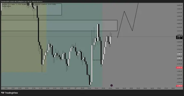 Click to Enlarge

Name: XAUUSD_2026-03-27_03-38-40_066b8.png
Size: 28 KB