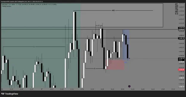 Click to Enlarge

Name: XAUUSD_2026-03-27_05-20-08_df3ab.png
Size: 28 KB