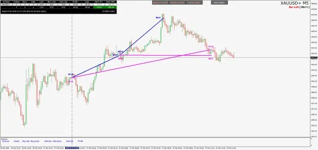 Click to Enlarge

Name: XAUUSD+M5.png
Size: 59 KB