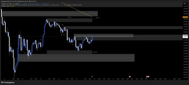 Click to Enlarge

Name: XAUUSD_2026-03-27_21-21-00.png
Size: 59 KB