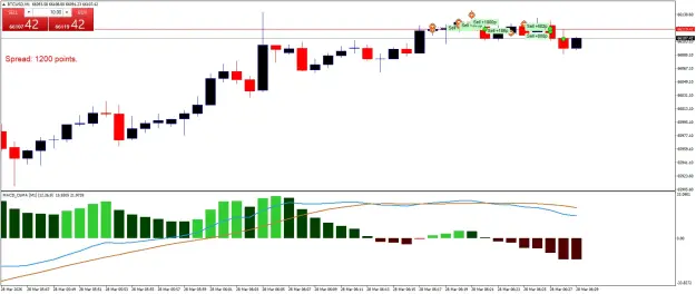Click to Enlarge

Name: BTCUSDM1.png
Size: 43 KB