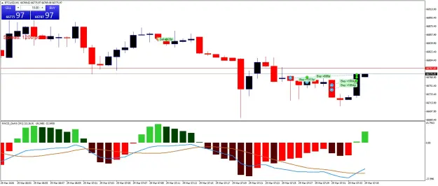 Click to Enlarge

Name: BTCUSDM1.png
Size: 45 KB
