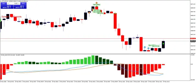 Click to Enlarge

Name: BTCUSDM1.png
Size: 45 KB