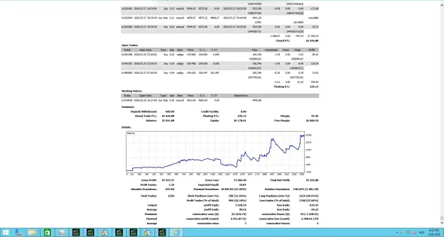 Click to Enlarge

Name: LIVEACCOUNT2.png
Size: 89 KB