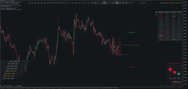 Click to Enlarge

Name: EURUSDH1.png
Size: 56 KB