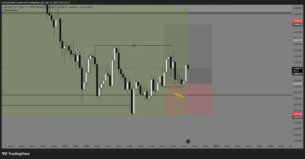 Click to Enlarge

Name: XAUUSD_2026-03-30_19-47-17_85b36.png
Size: 28 KB