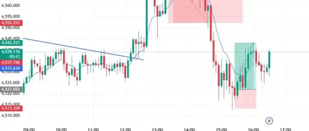 Click to Enlarge

Name: XAUUSD_2026-03-30_16-34-16.png
Size: 19 KB