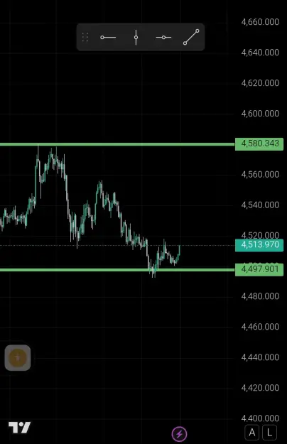 Click to Enlarge

Name: Screenshot_2026-03-31-05-41-39-156_com.tradingview.tradingviewapp-edit.jpg
Size: 32 KB