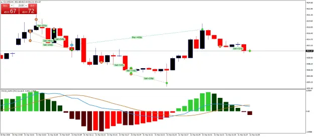 Click to Enlarge

Name: XAUUSDM1.png
Size: 45 KB