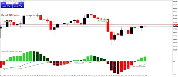 Click to Enlarge

Name: BTCUSDM1.png
Size: 42 KB