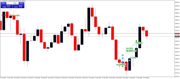 Click to Enlarge

Name: BTCUSDM1.png
Size: 37 KB