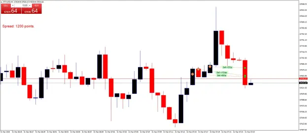 Click to Enlarge

Name: BTCUSDM1.png
Size: 33 KB