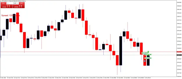 Click to Enlarge

Name: BTCUSDM1.png
Size: 31 KB