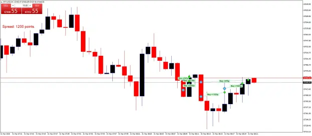 Click to Enlarge

Name: BTCUSDM1.png
Size: 35 KB