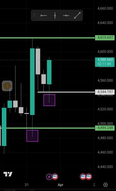 Click to Enlarge

Name: Screenshot_2026-03-31-19-48-11-282_com.tradingview.tradingviewapp-edit.jpg
Size: 31 KB