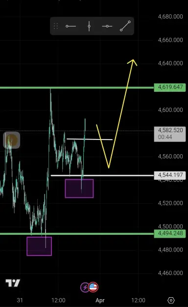 Click to Enlarge

Name: Screenshot_2026-03-31-19-49-16-423_com.tradingview.tradingviewapp-edit.jpg
Size: 40 KB