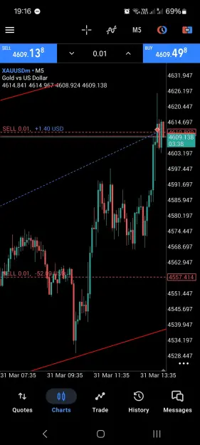 Click to Enlarge

Name: Screenshot_20260331_191622_MetaTrader 5.jpg
Size: 79 KB