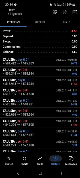 Click to Enlarge

Name: Screenshot_20260331_203410_MetaTrader 5.jpg
Size: 103 KB