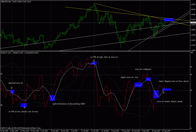 Click to Enlarge

Name: gbpusd_2709007_fozzy_as_sr.gif
Size: 32 KB