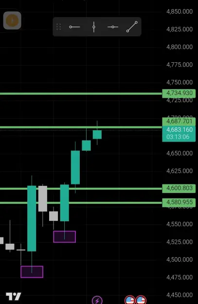 Click to Enlarge

Name: Screenshot_2026-04-01-06-46-54-450_com.tradingview.tradingviewapp-edit.jpg
Size: 33 KB
