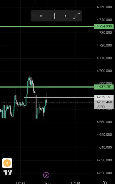 Click to Enlarge

Name: Screenshot_2026-04-01-06-58-38-293_com.tradingview.tradingviewapp-edit.jpg
Size: 31 KB