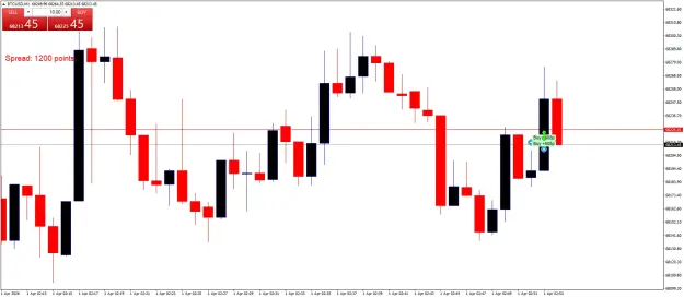 Click to Enlarge

Name: BTCUSDM1.png
Size: 31 KB