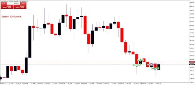 Click to Enlarge

Name: BTCUSDM1.png
Size: 32 KB