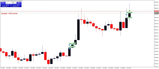 Click to Enlarge

Name: BTCUSDM1.png
Size: 31 KB