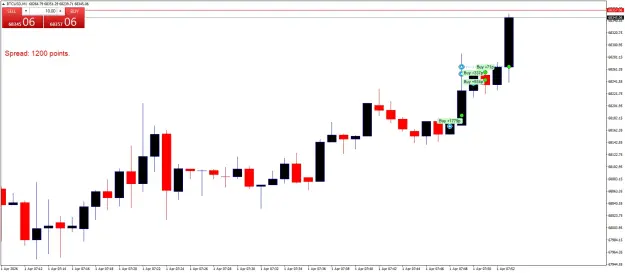 Click to Enlarge

Name: BTCUSDM1.png
Size: 31 KB